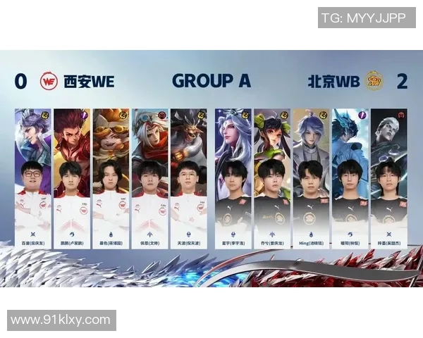 王者荣耀技术排行榜揭晓WE战队荣登第二名引发热议