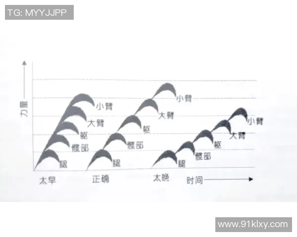 科学网球力量训练全攻略提升击球力量与稳定性的有效方法 科学网球力量训练全攻略提升击球力量与稳定性的有效方法